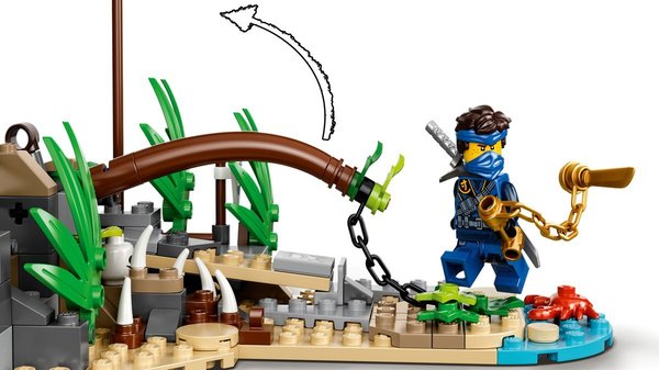 LEGO NINJAGO Het Dorp van de Beschermers - 71747